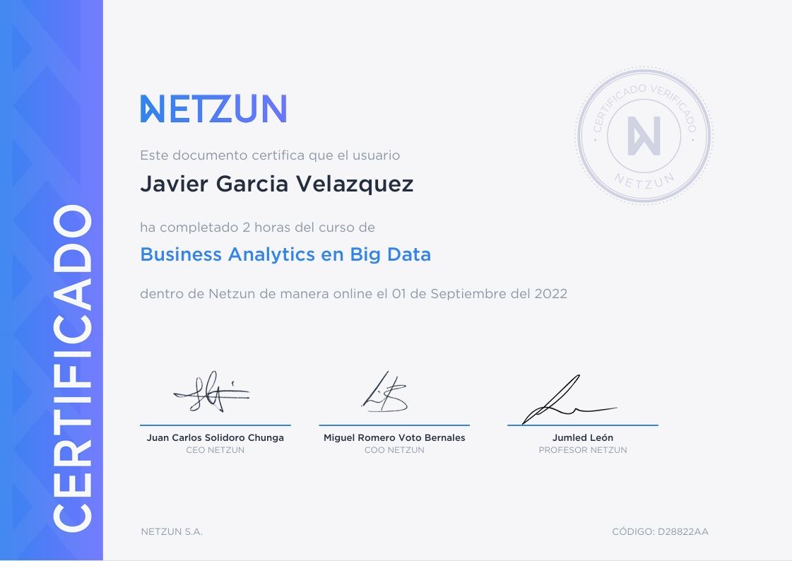 Business Analytics en Big Data