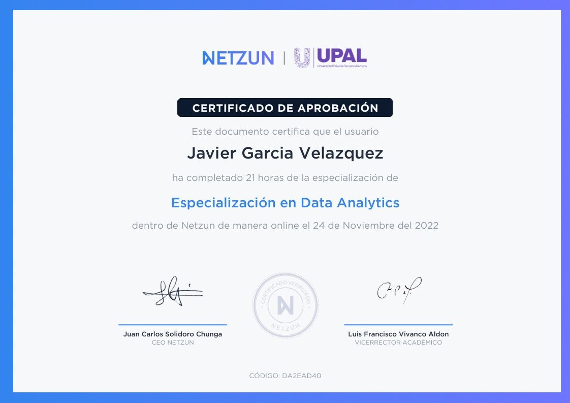 Especialización en Data Analytics