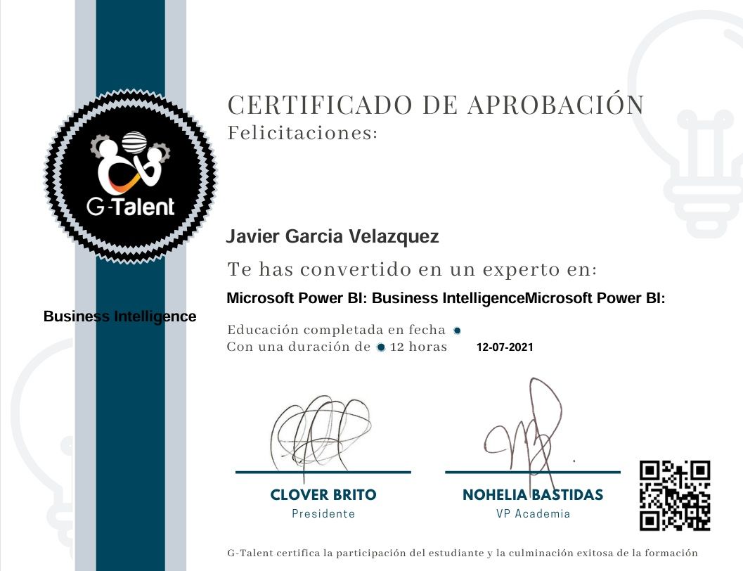 Microsoft Power BI Business Intelligence